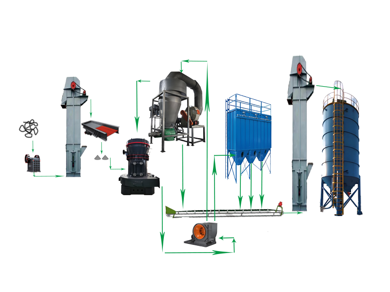钾长石 - 加工工艺（images 2）